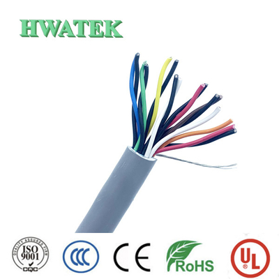 UL20002 TYPE PVC سبيكة النحاس المعلبة و 4Coax × 30AWG + 4C × 24AWG 80 °C كابل طبي 30V