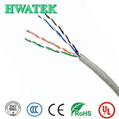 1000 فولت الجهد القياسي PVC عازل متعدد النواة النحاس الكابل الكهربائي المرن مع التداخل الكهرومغناطيسي ومقاومة الزيت