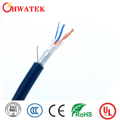 UL 20236 2C x 26AWG معلبة وملصقة بالفضة النحاس المتجمد عزل تيفلون سترة TPU RG 179 كابل