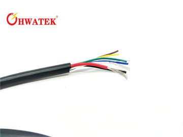 300V XLPE معزول الكابلات النحاسية المعلبة UL21414 الصناعية