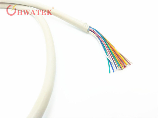 UL2517 4C×24AWG+W Industrial Flexible Cable with PVC Insulation and Jacket for 105℃ 300V Applications