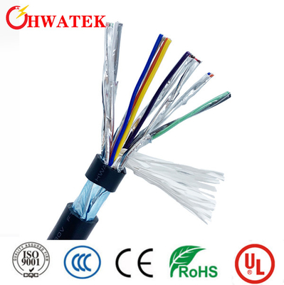 كابل سترة عازلة PVC UL 2517 موليكس Pn 1202098559